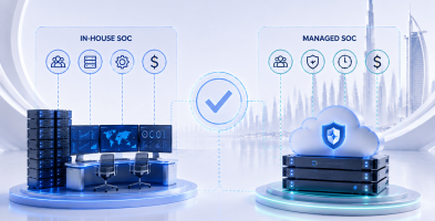 security operations center